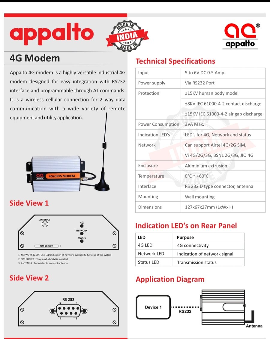Appalto 4G Modem