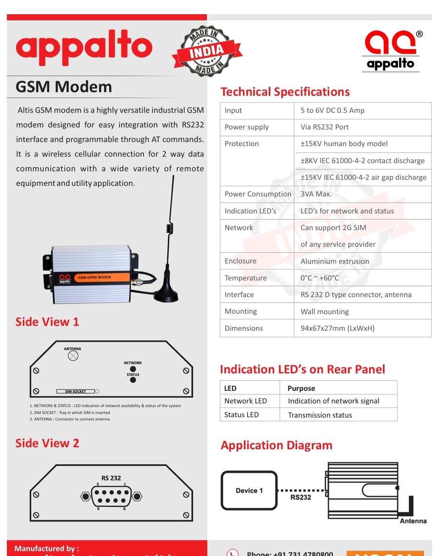 Appalto GSM Modem