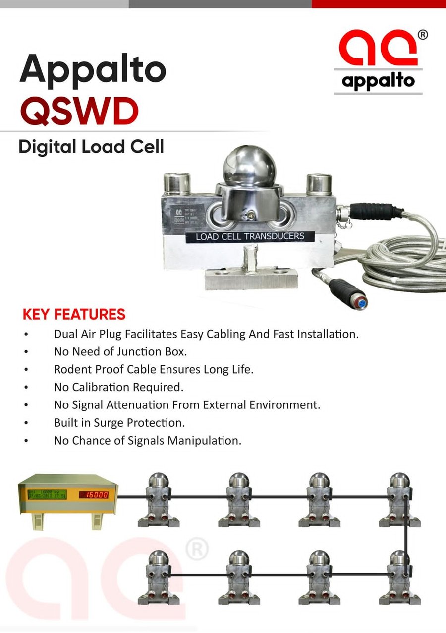 Appalto QSWD Digital Load Cell
